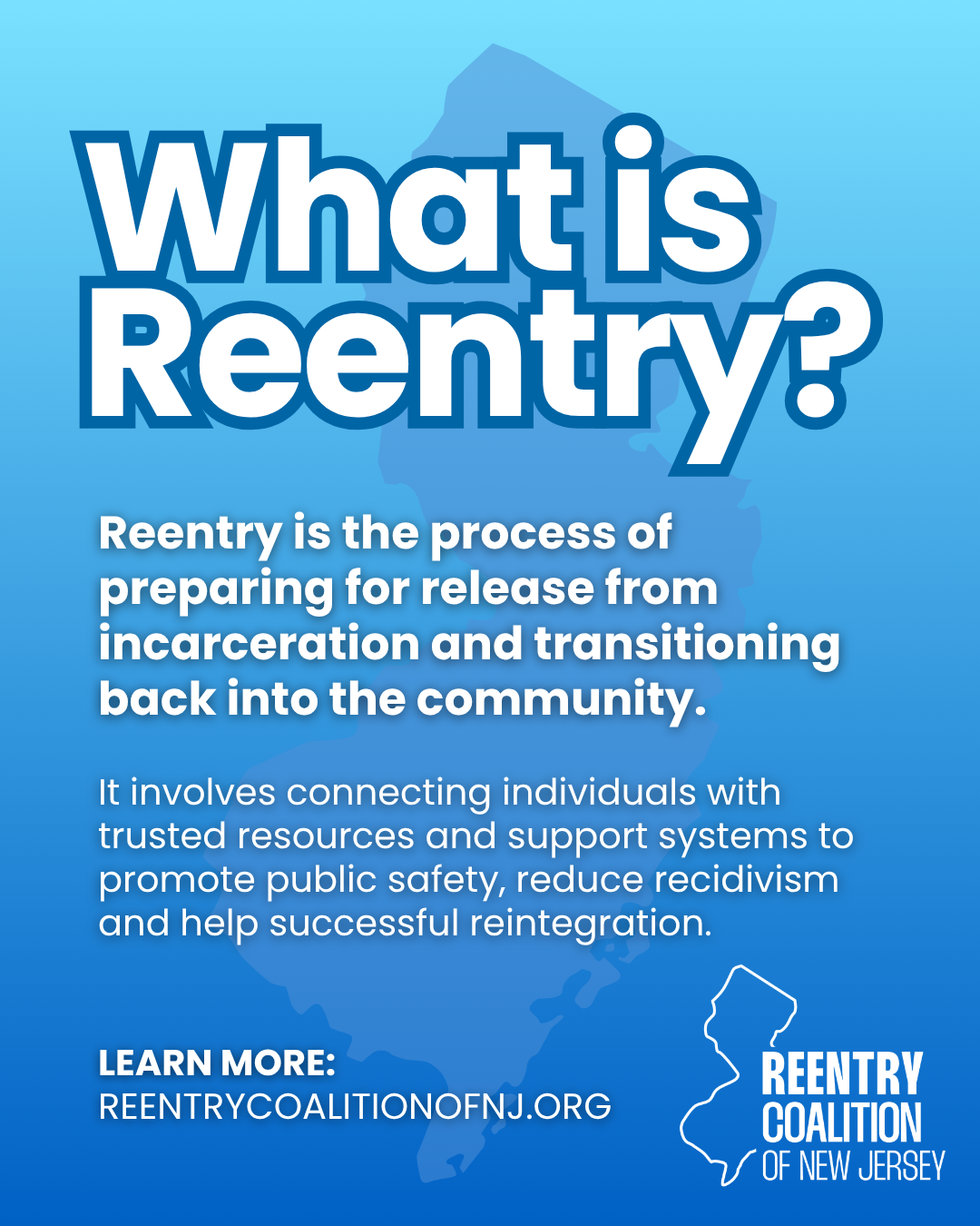 Blue graphic with a map of New Jersey and text explaining that reentry is the process of preparing for release from incarceration and transitioning back into the community, with resources to support successful reintegration.