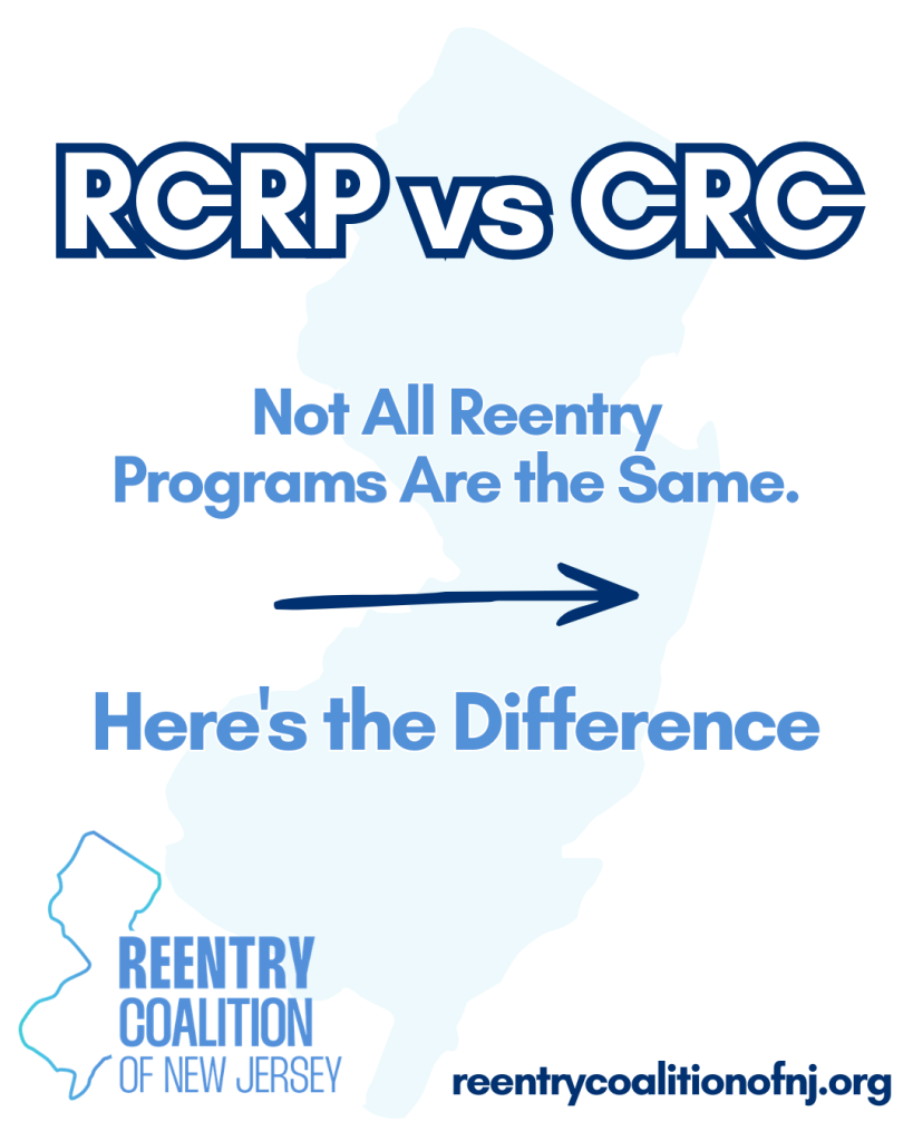 Text graphic with RCRP vs CRC, Not All Reentry Programs Are the Same: Here’s the Difference, an arrow, and Reentry Coalition of New Jersey reentrycoalitionofnj.org over a New Jersey map outline. Highlights the unique aspects of New Jersey reentry programs for returning citizens.